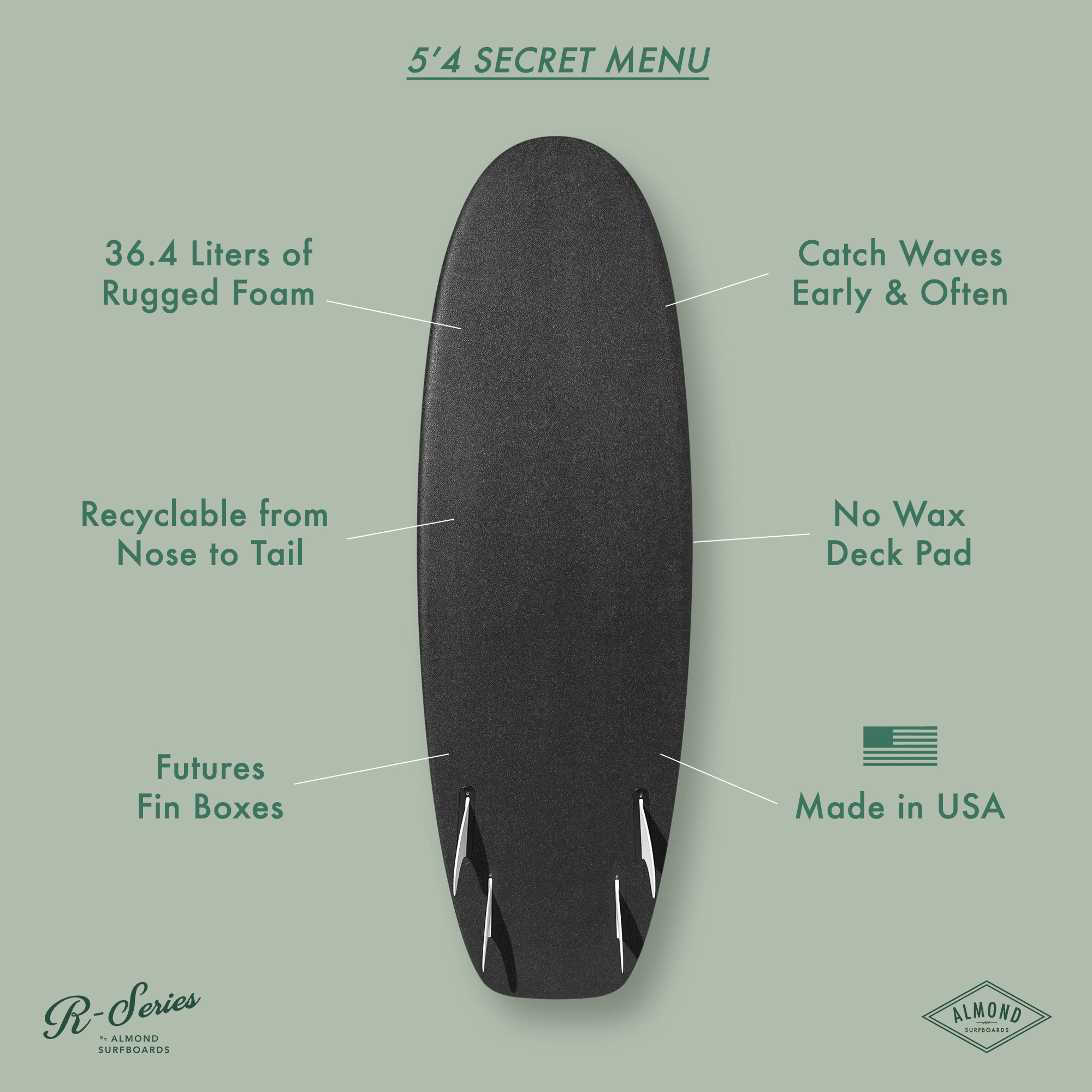 5'4 R-Series Secret Menu