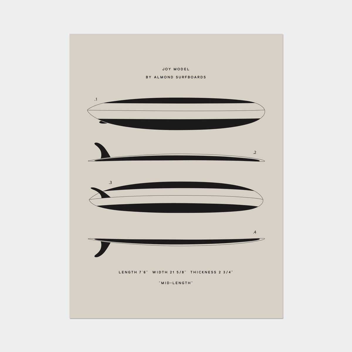 Joy Drafting | Poster