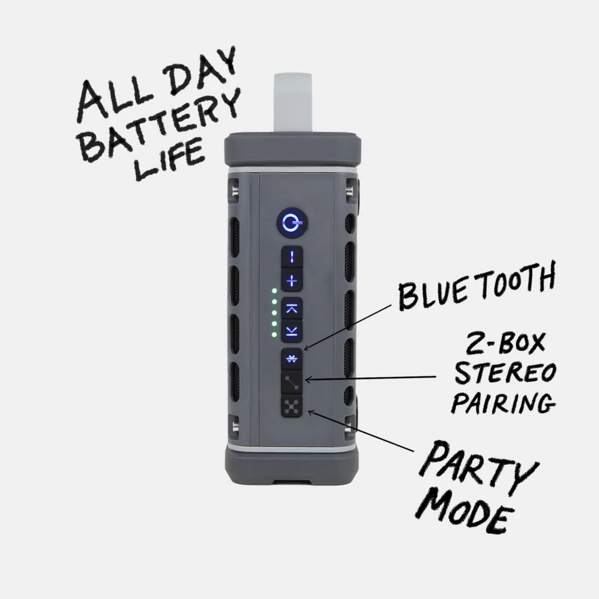 Electronic device with features labeled on a white background