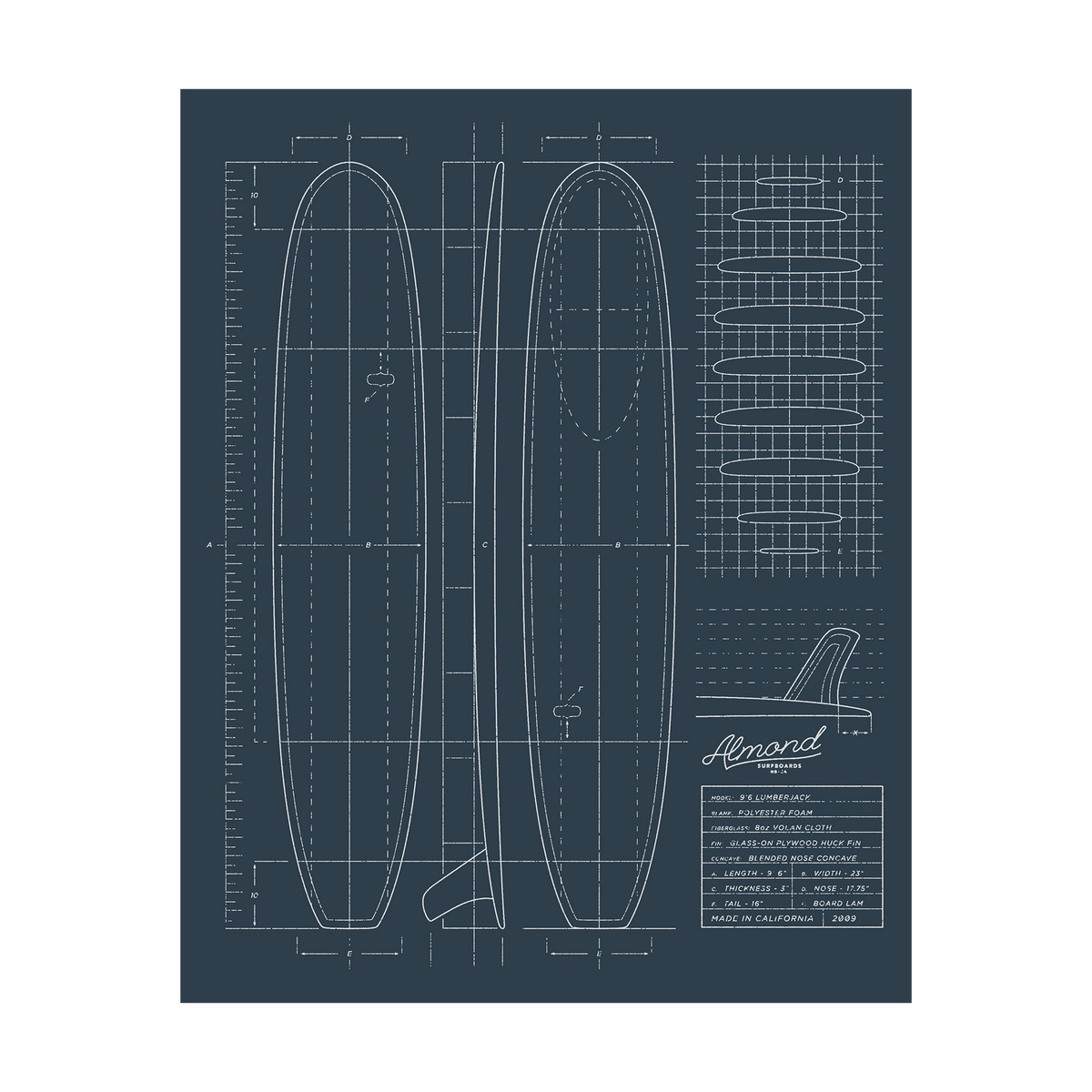 Lumberjack Plans | Poster
