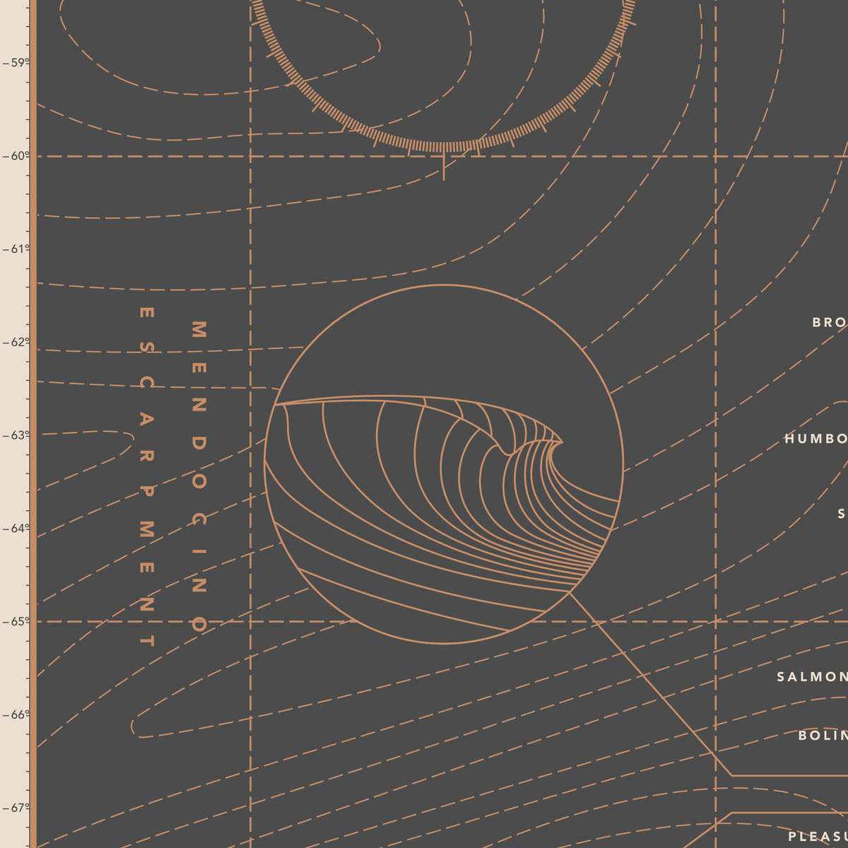 Pacific Surf Spots | Poster